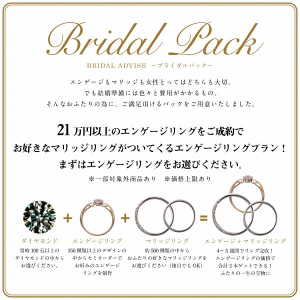 婚約指輪購入で15万円の婚約指輪が7万円に