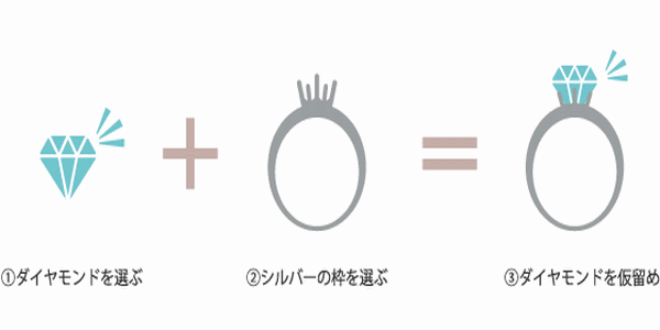 神戸婚約指輪可愛い
